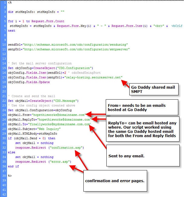 ASP Email Form Sending Script