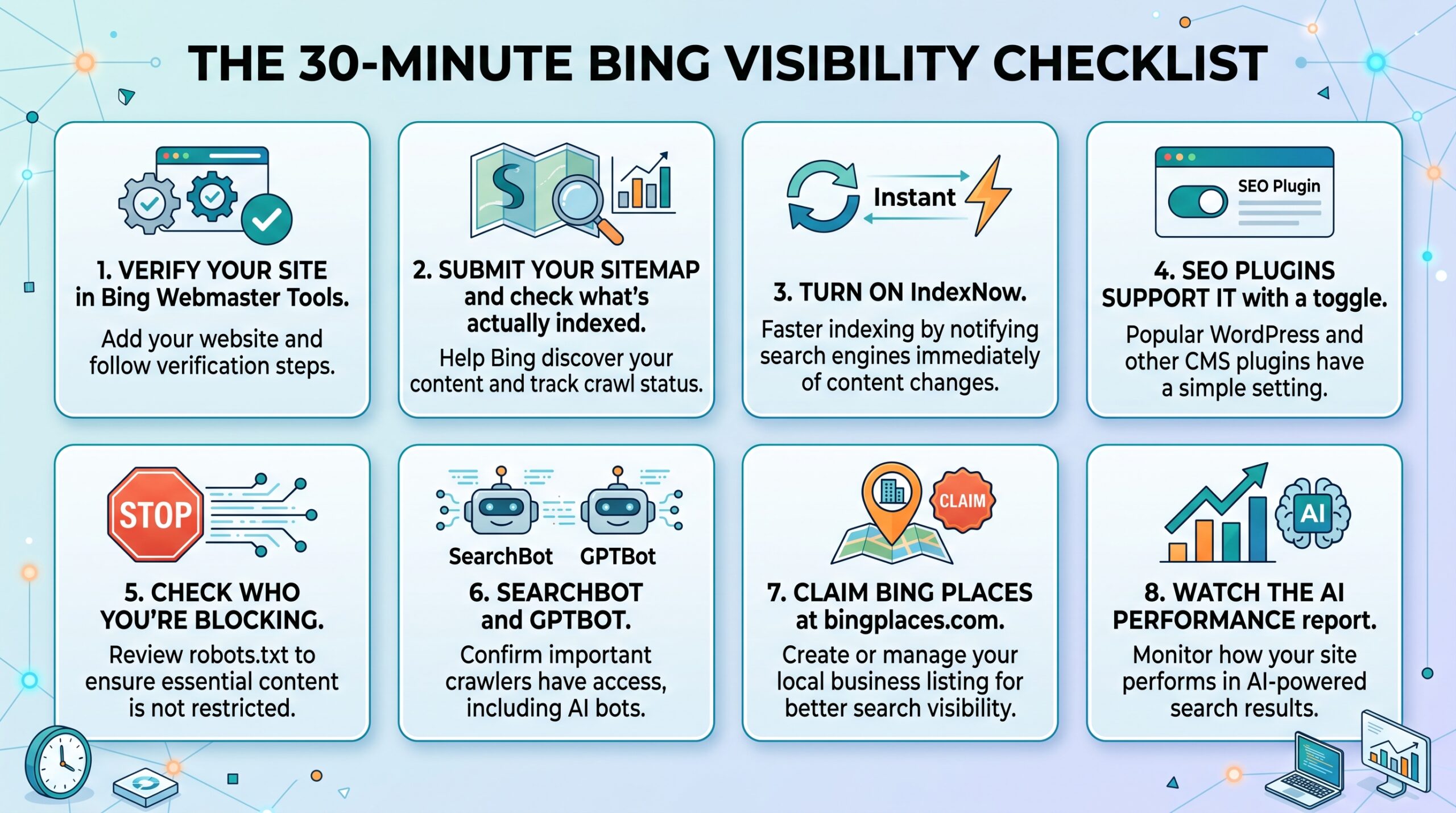 Eight point Bing Visibility Checklist
