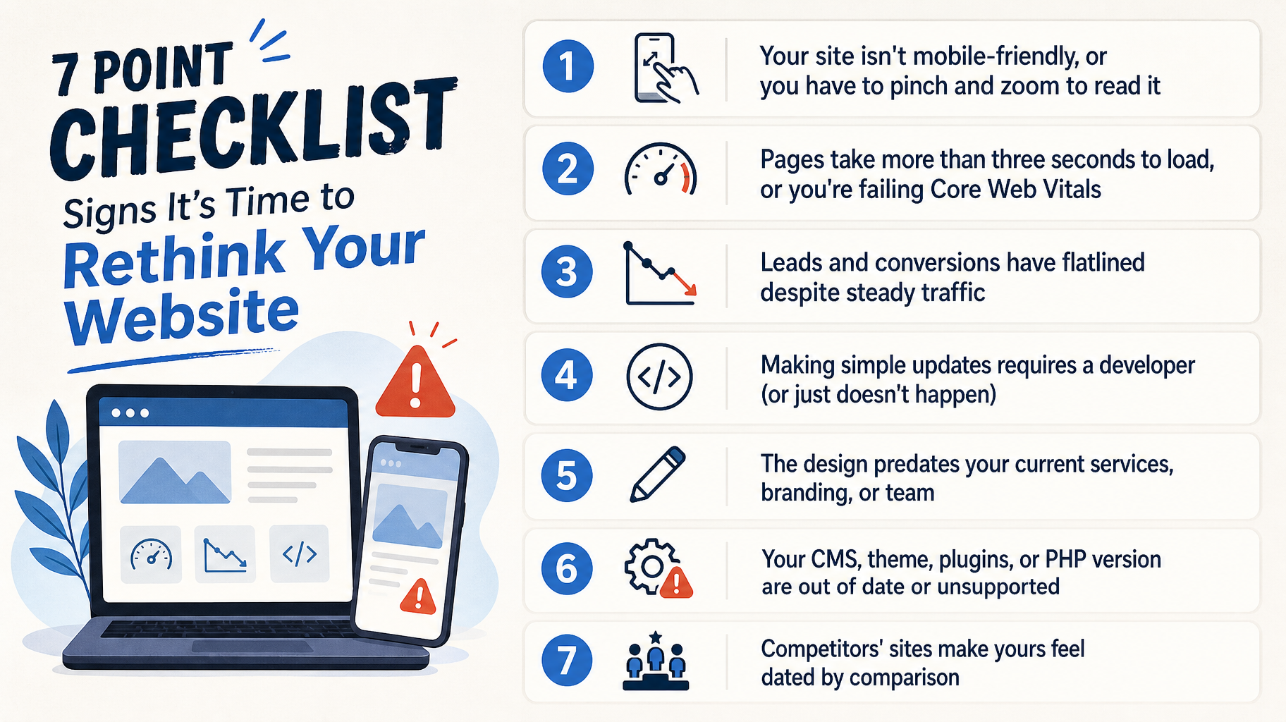 Seven point Checklist