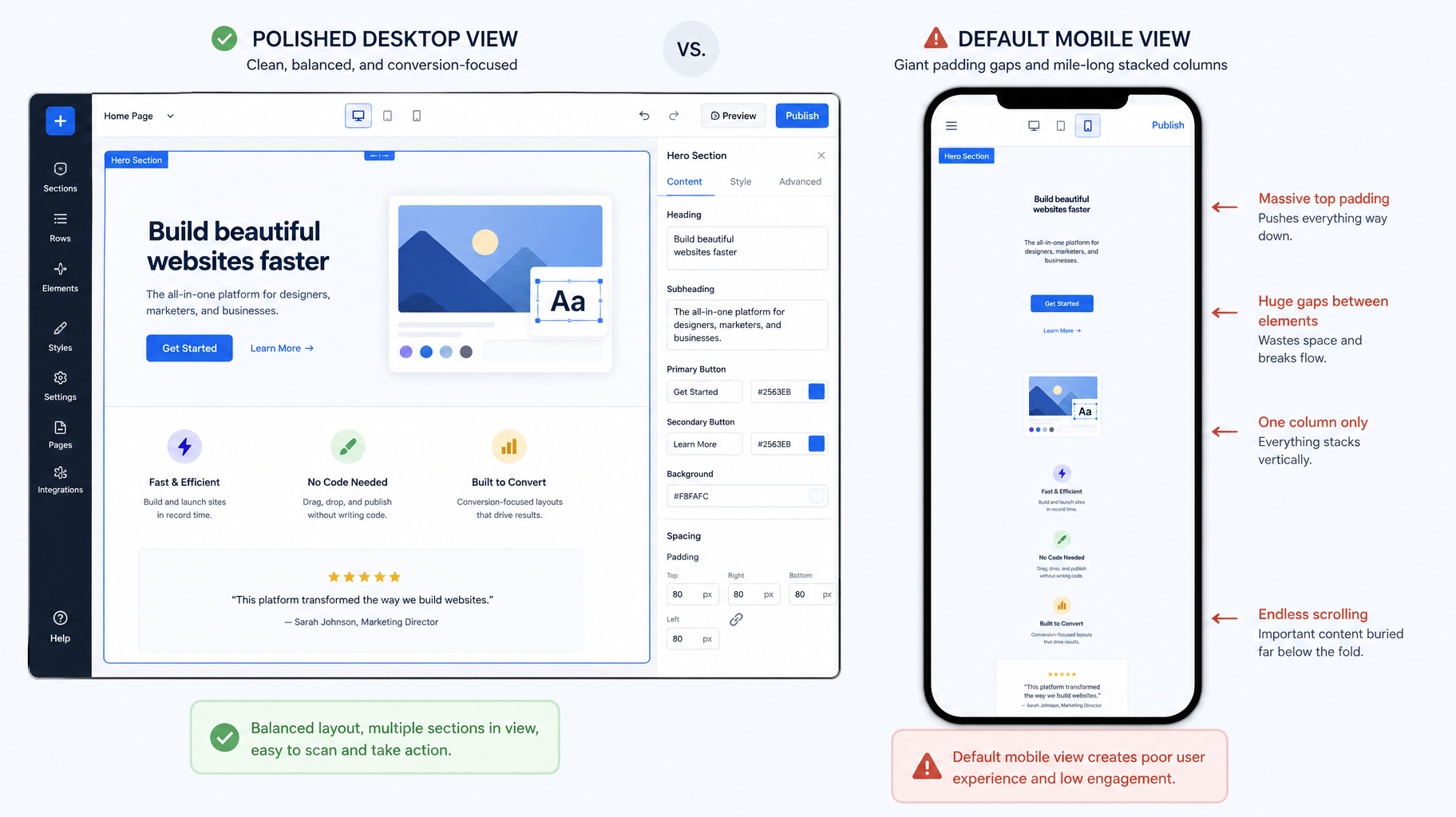 Side-by-side of a builder page polished desktop view vs. the default mobile version