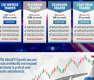 Trading Alerts Website Design