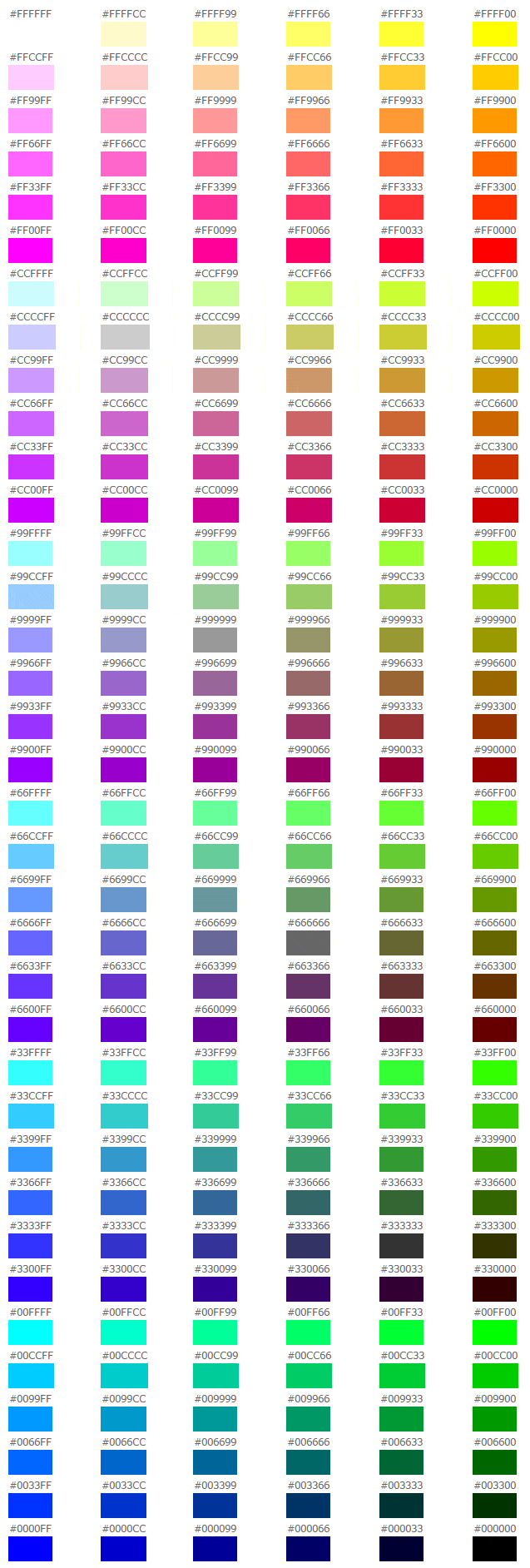 Web Safe Colors, Hex Colors for Websites
