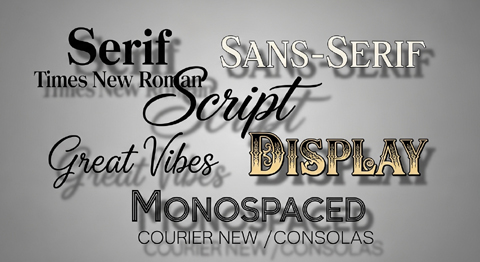 When to Use Specific Font Styles