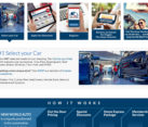 Auto Sales Website Application Design