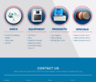 Dental Ecommerce Website Design